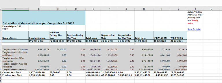 Depreciation
